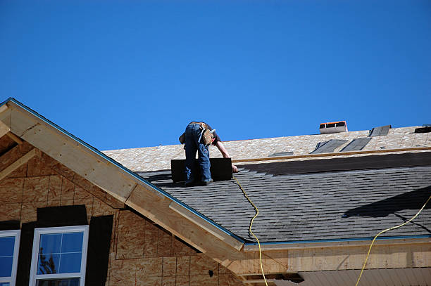 Best Residential Roofing Contractor  in Milton, WI